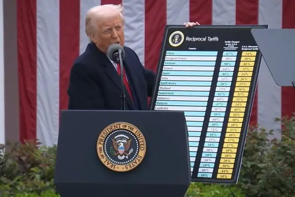Trump revelou sua planilha de tarifas